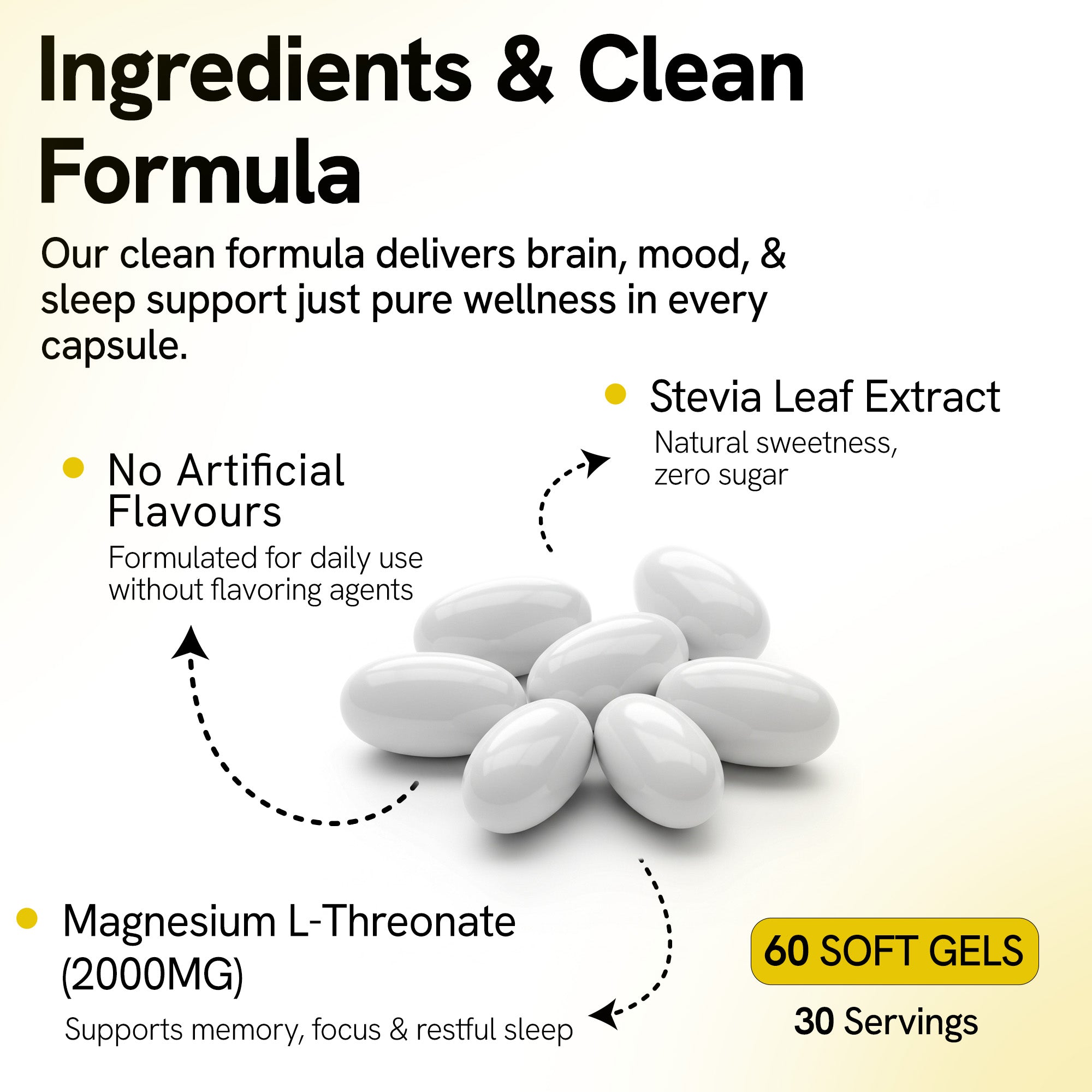 Magnesium L-Threonate 2000mg Softgels for Memory, Focus & Sleep Support
