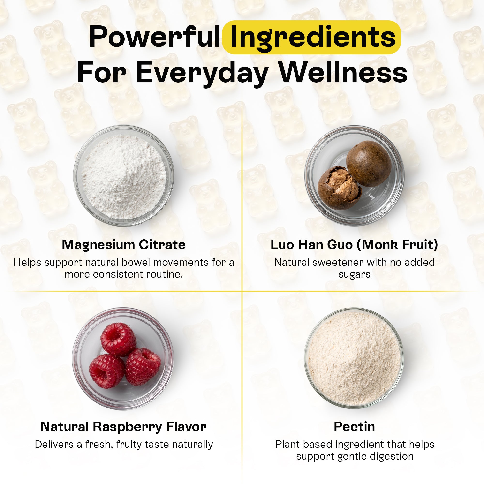 Magnesium Citrate Gummies | Muscle, Energy & Bone Support