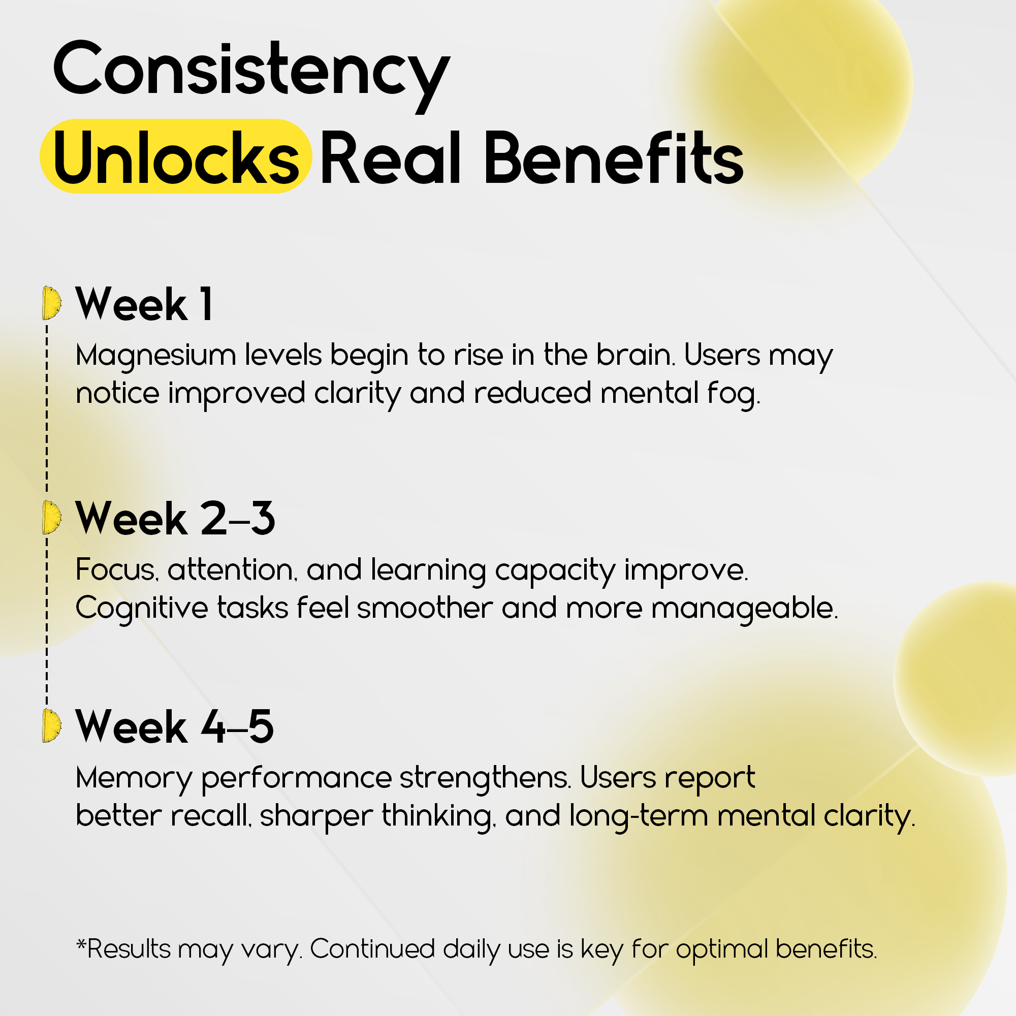 Magnesium L-Threonate Gummies | Memory, Focus, Cognitive Support & Better Sleep | Sugar-Free | 60 Gummies