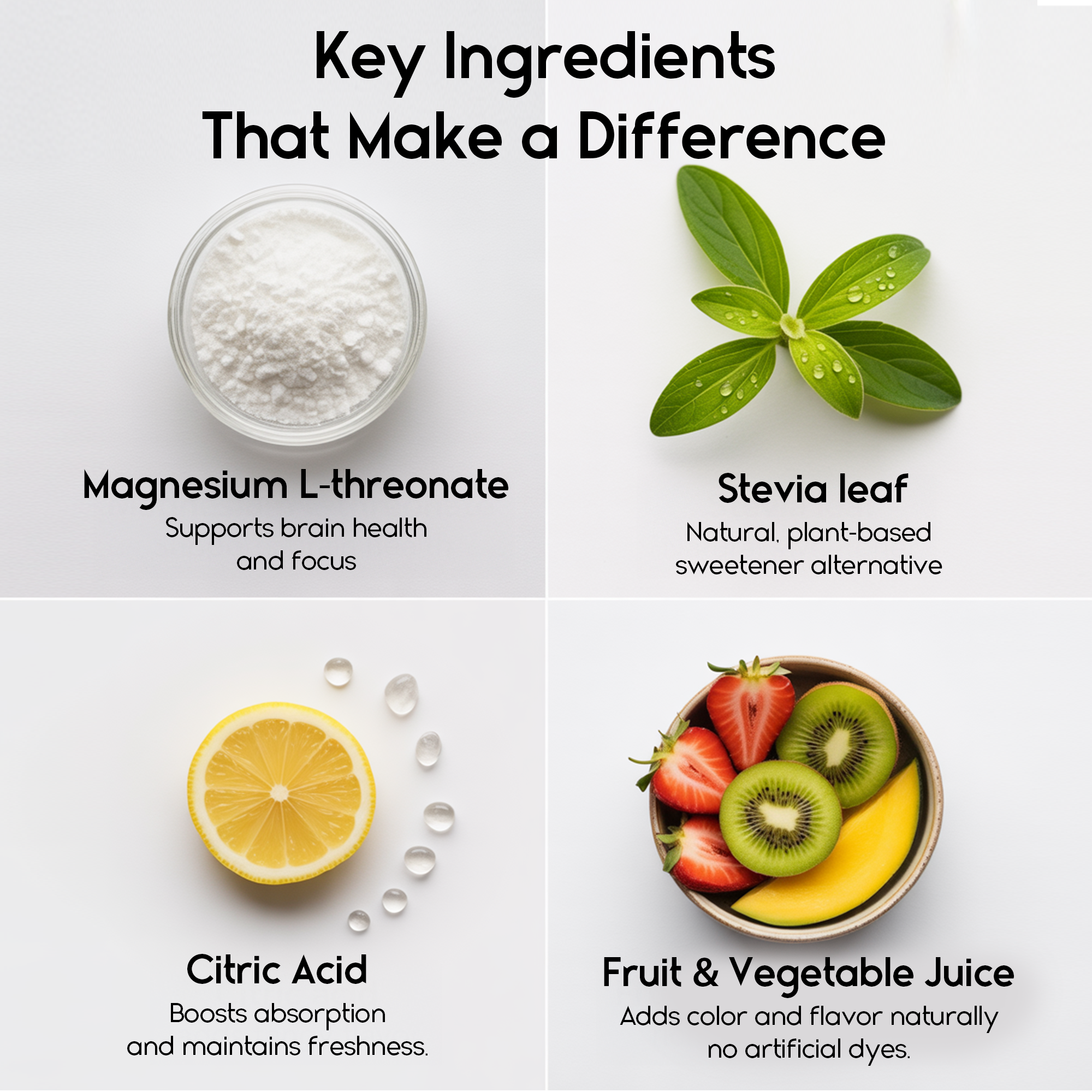 Magnesium L-Threonate Gummies | Memory, Focus, Cognitive Support & Better Sleep | Sugar-Free | 120 Gummies