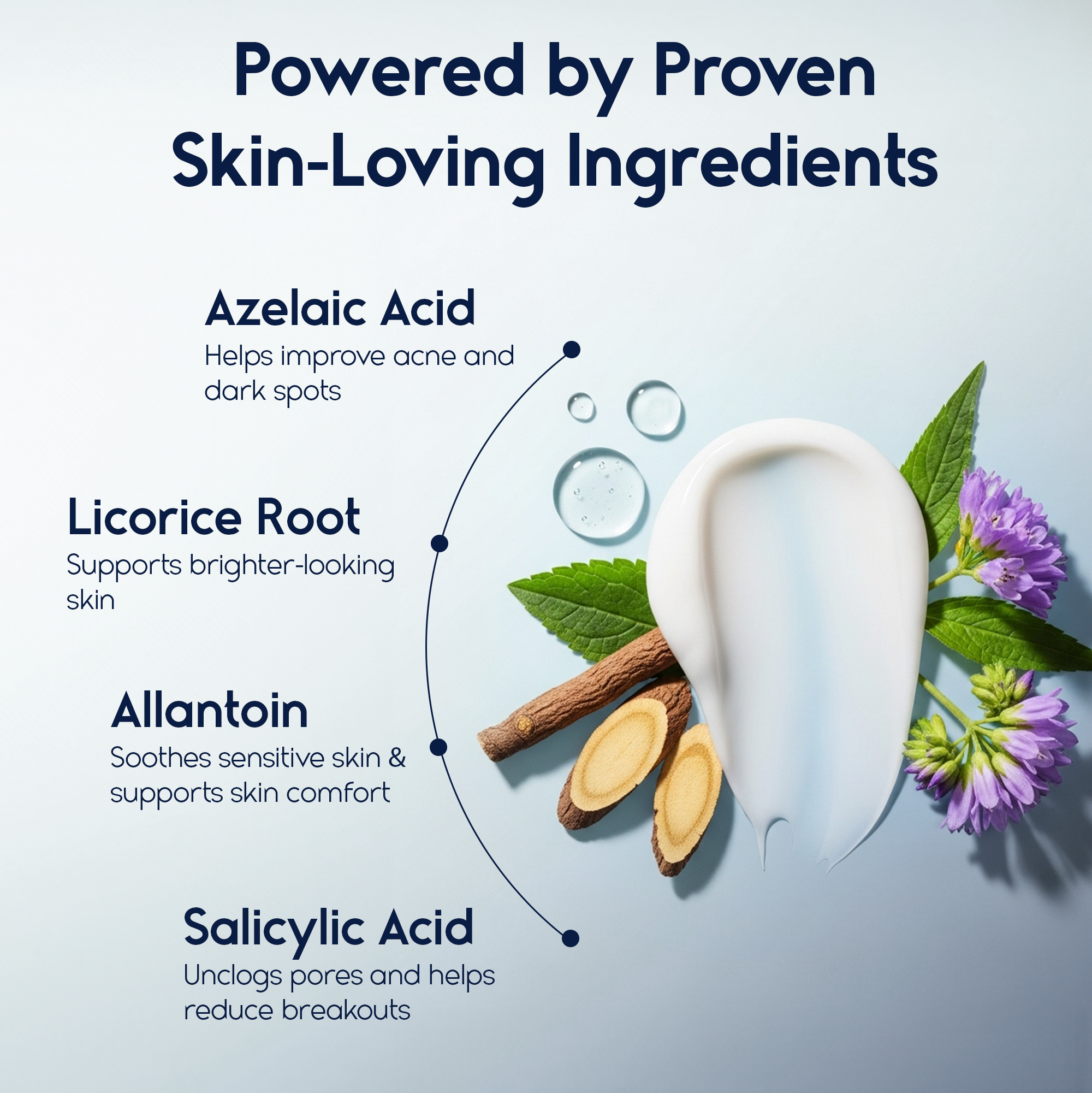 Azelaic Acid 15% Cream – Acne Control, Redness Relief & Tone Correction | 30ml