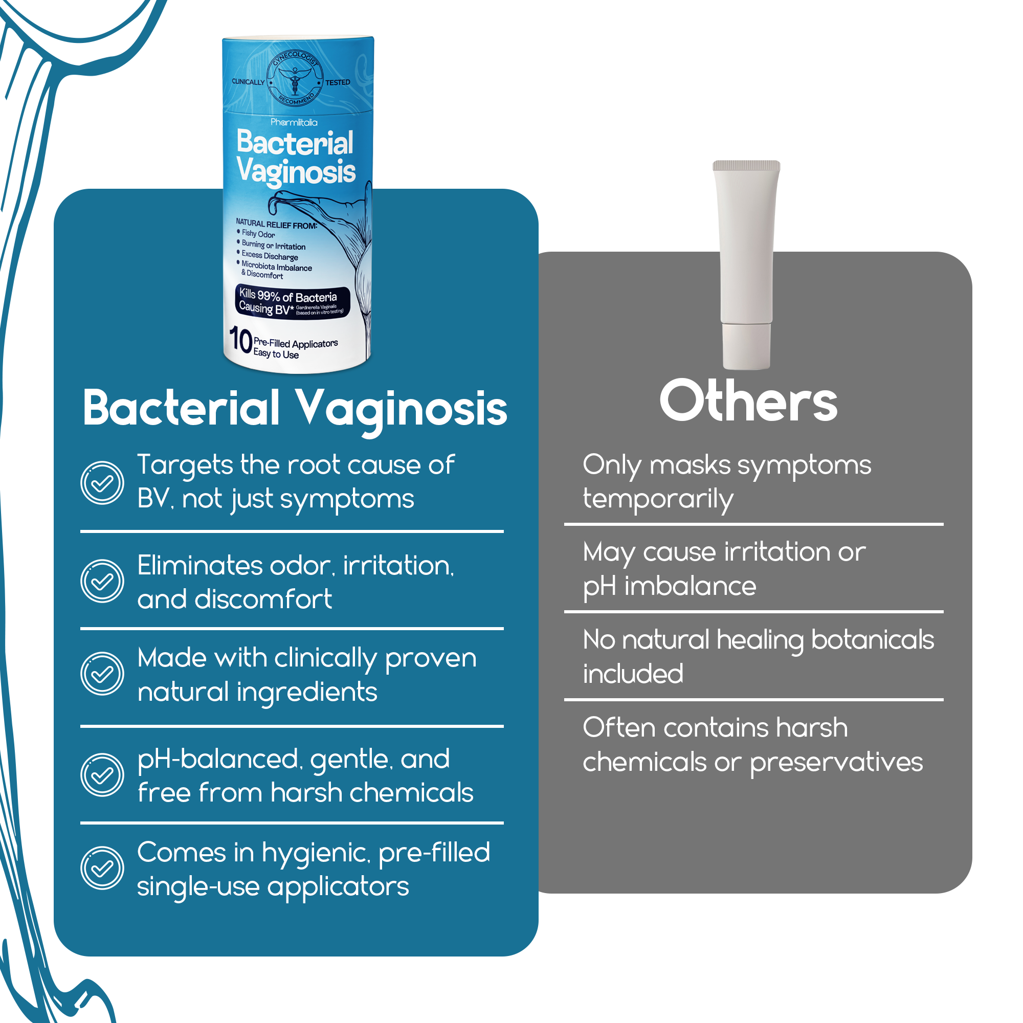 BV Treatment for Women | Odor Control, pH Balance & Feminine Comfort | 10 Pre-Filled Applicators