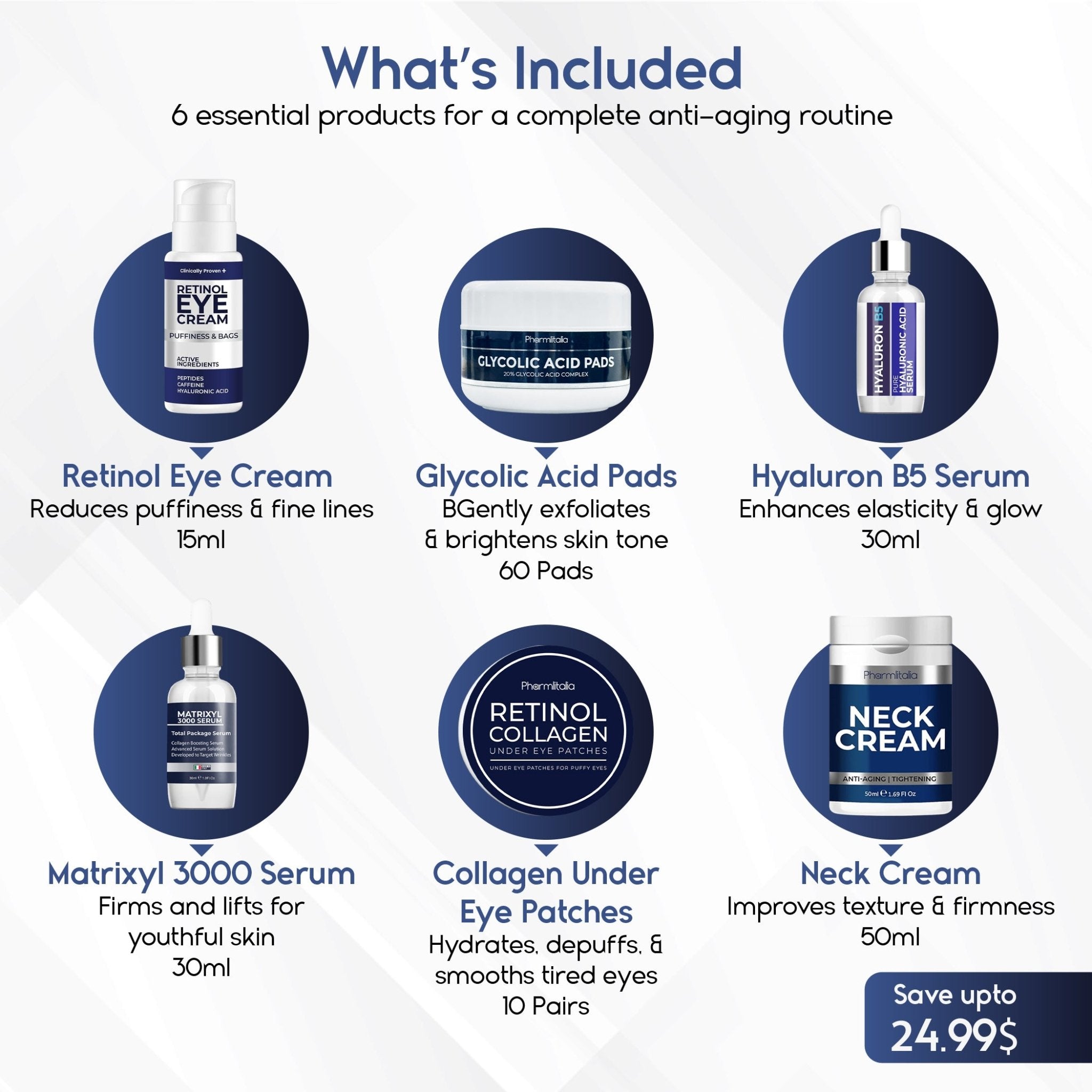 Anti Aging Bundle - Pharmlitalia