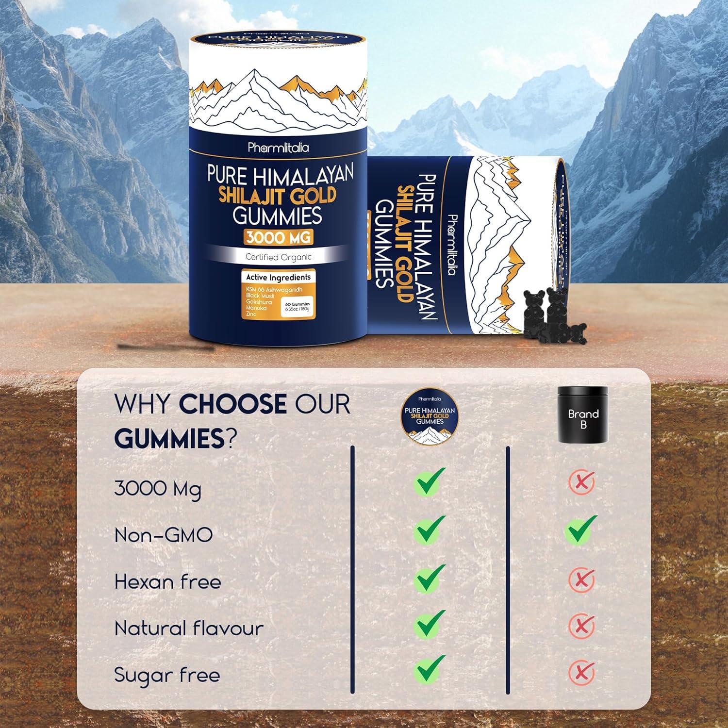 Himalayan Shilajit Gummies 3000mg ā Ashwagandha & Manuka Honey, No Added Sugar, 60 Gummies - Pharmlitalia
