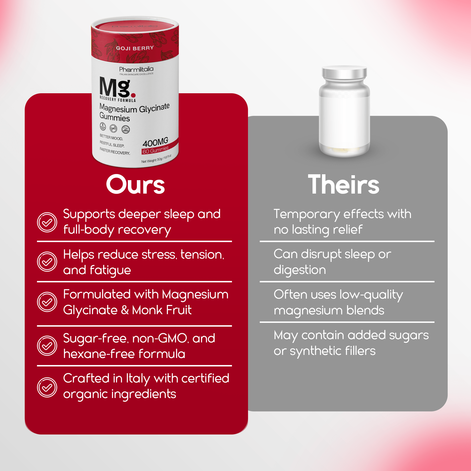 Magnesium Glycinate Gummies 400mg - Sleep Gummies for Kids & Adults - Magnesium Glycinate Chewable High Absorption for Muscle Recovery, Better Sleep & Relaxation - Goji Berry Flavor 60 Count - Pharmlitalia