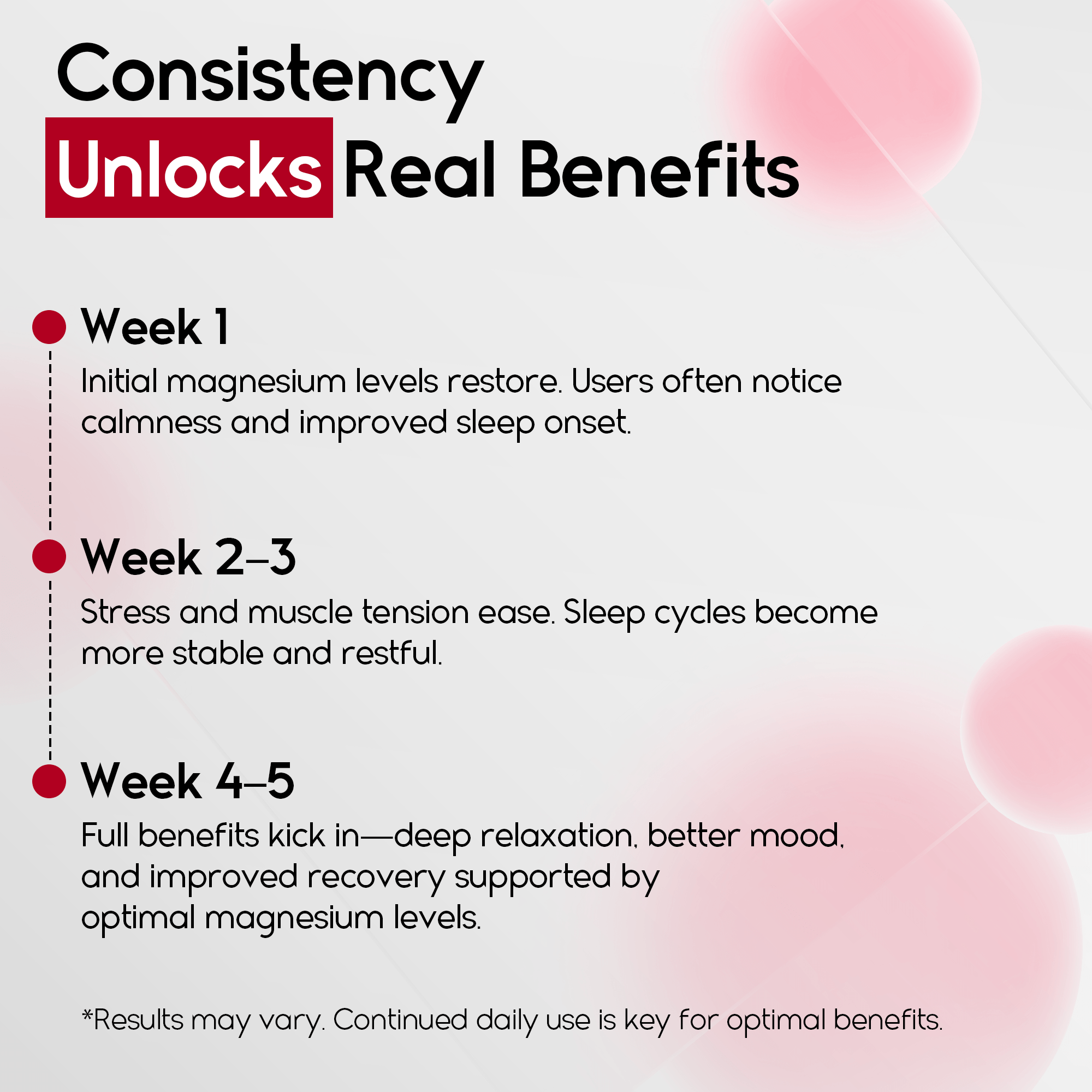 Magnesium Glycinate Gummies 400mg - Sleep Gummies for Kids & Adults - Magnesium Glycinate Chewable High Absorption for Muscle Recovery, Better Sleep & Relaxation - Goji Berry Flavor 60 Count - Pharmlitalia