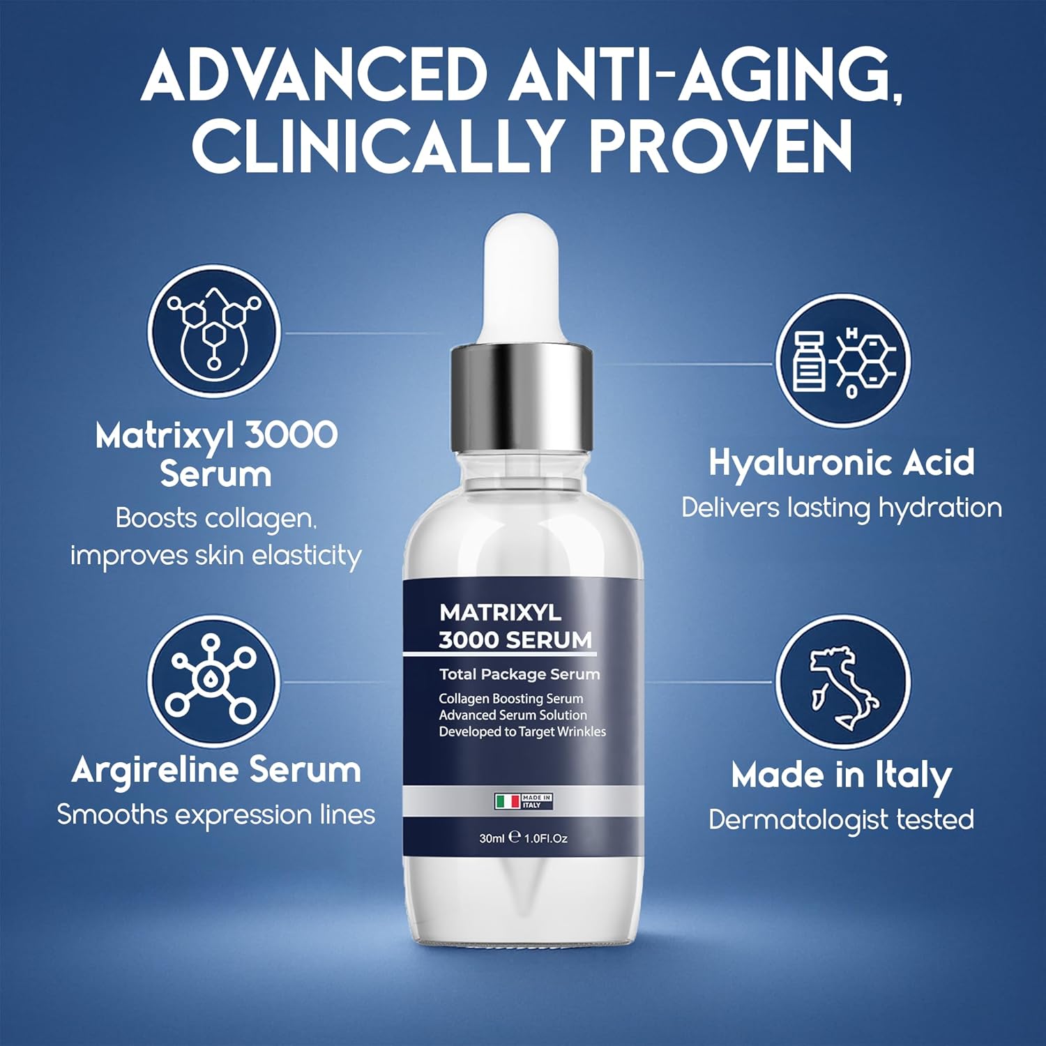 Matrixyl® 3000 Collagen Serum - Pharmlitalia