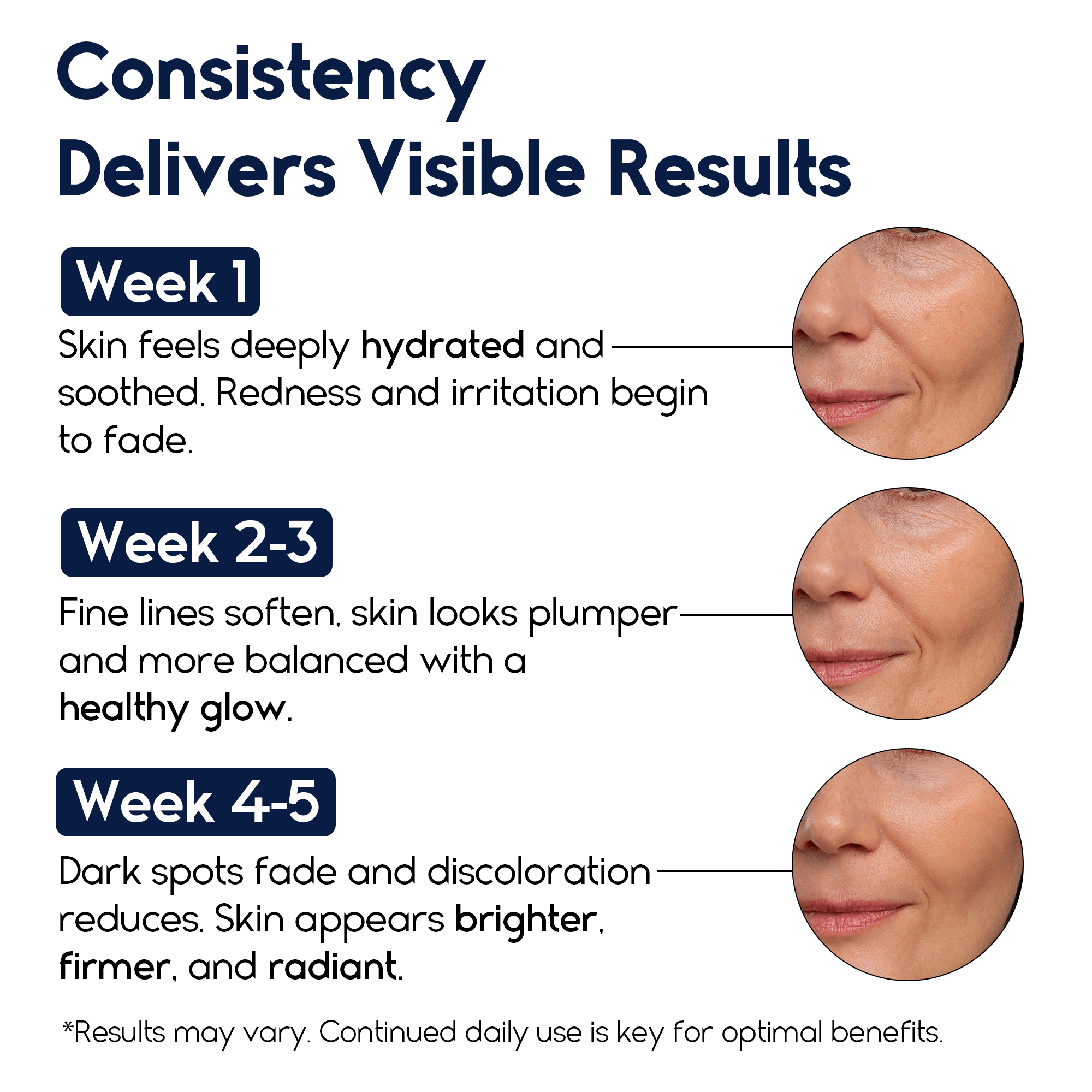 Night Cream + 2.5% Pure Hyaluronic Acid Bundle - Pharmlitalia