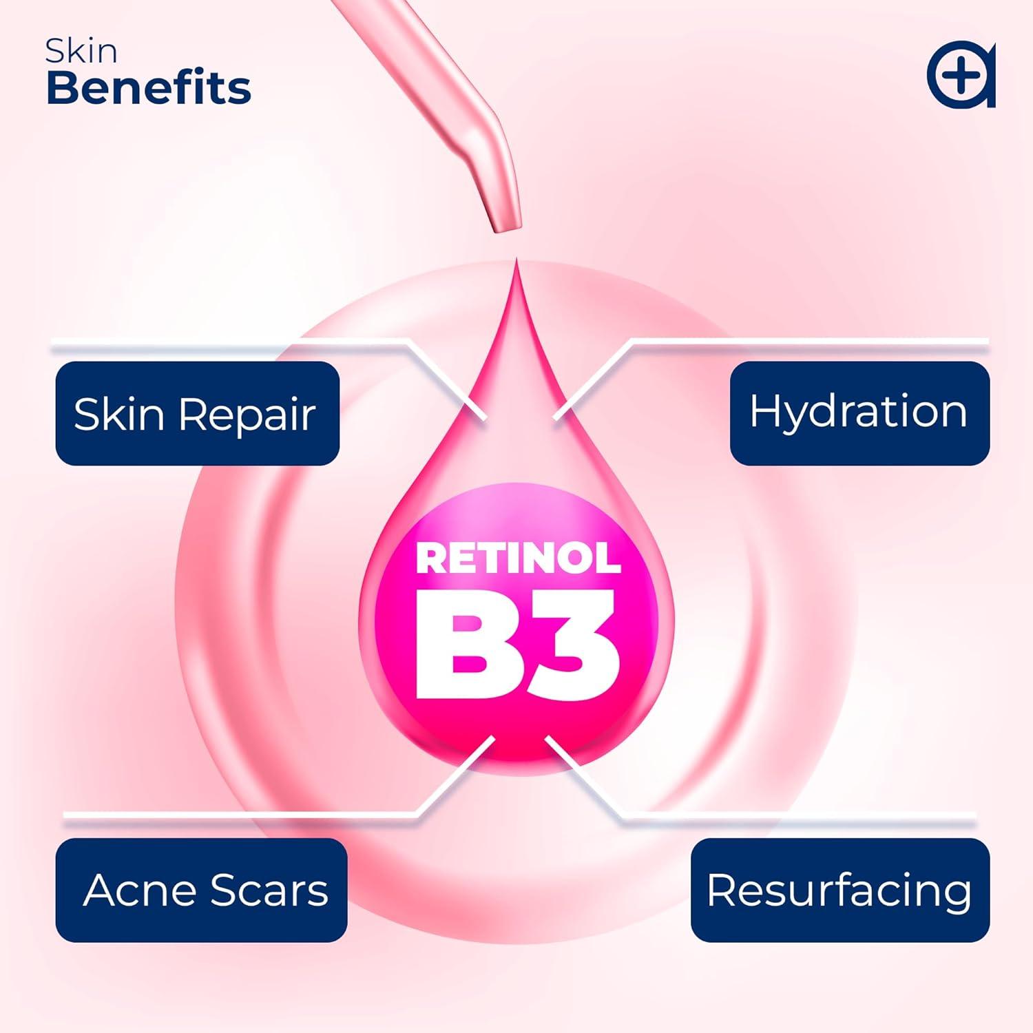 Resurfacing Retinol Serum | Vitamin B3, Boost Collagen & Hydrates - Pharmlitalia