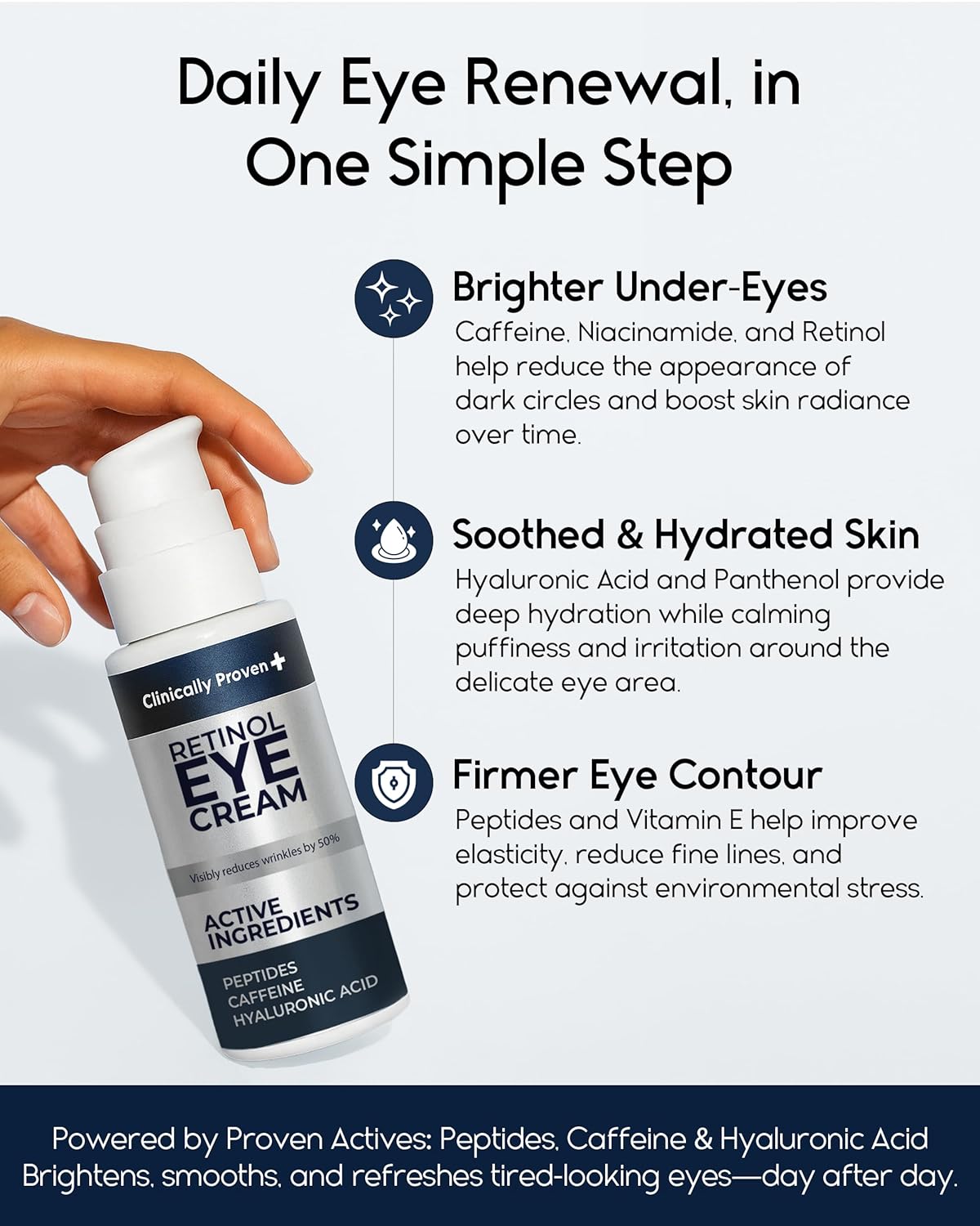 Retinol Eye Cream - Pharmlitalia