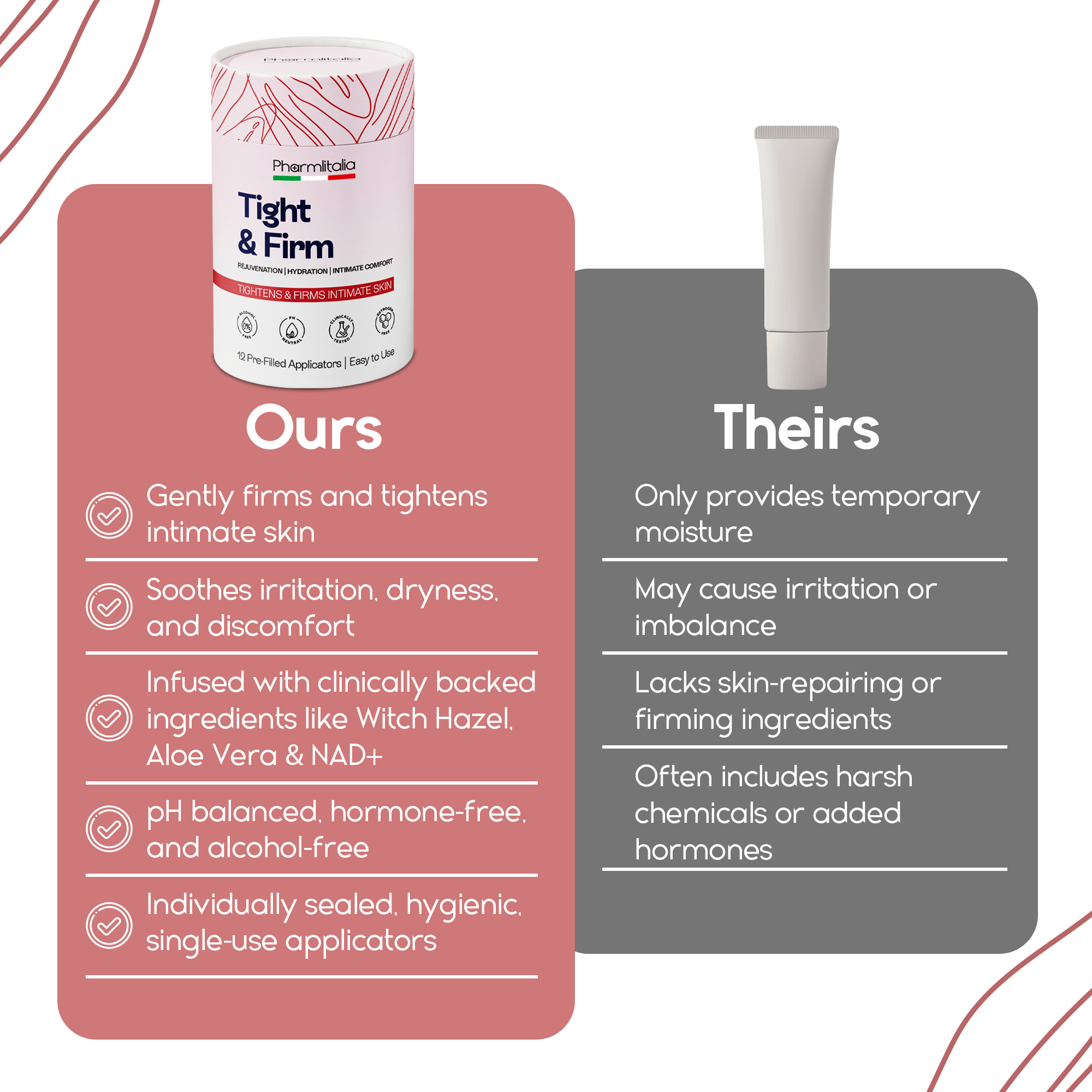 Vaginal Tightening Gel for Vaginal Health, Dryness, Firmness & Moisture Balance - Pharmlitalia