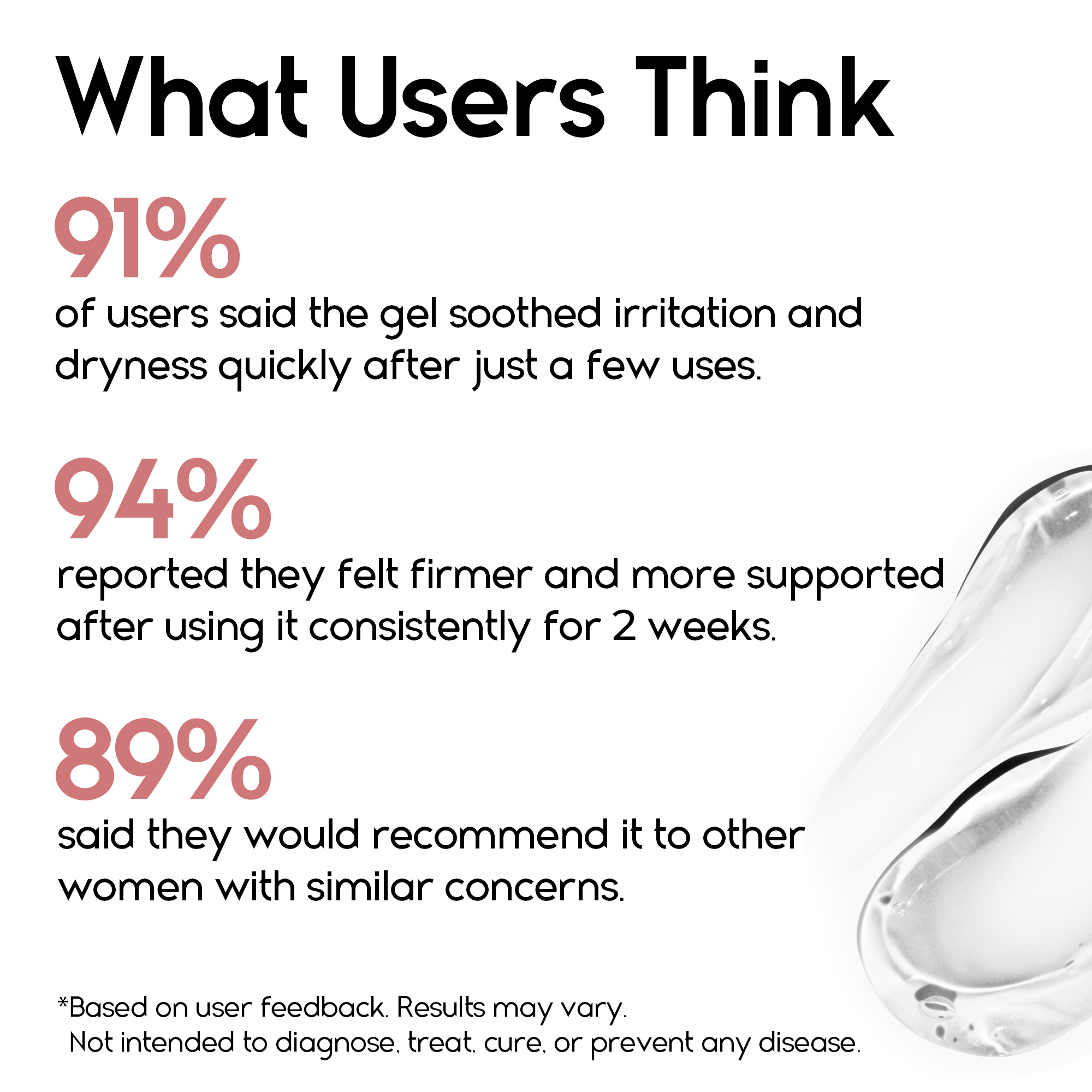 Vaginal Tightening Gel for Vaginal Health, Dryness, Firmness & Moisture Balance - Pharmlitalia