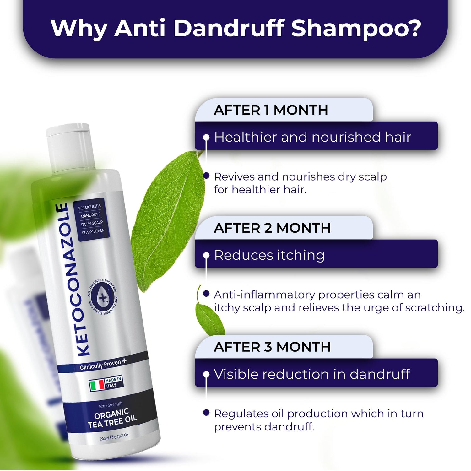 Psoriasis 1% Ketoconazole Anti Dandruff Shampoo