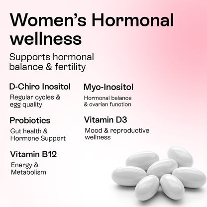 Myo-Inositol &amp; D-Chiro Inositol Softgels for Women | 40:1 Hormone Balance Formula