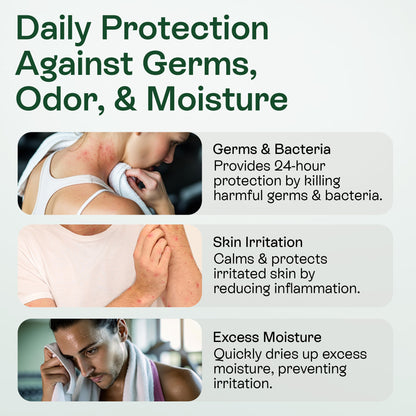 Medicated Antifungal Body Wipes for Ringworm, Jock Itch &amp; Athlete’s Foot