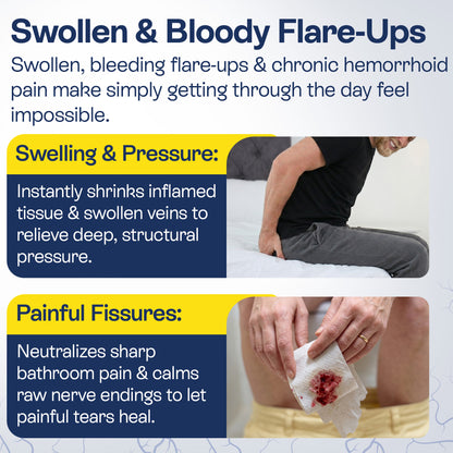 Hemorrhoid Cream | Fast Relief for Pain, Itching &amp; Discomfort