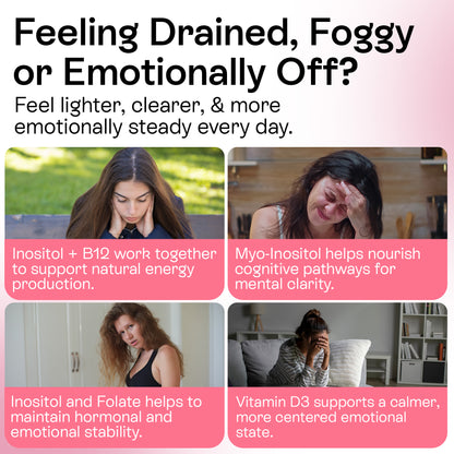 Myo-Inositol &amp; D-Chiro Inositol Powder for Women | 40:1 Hormone Balance Formula