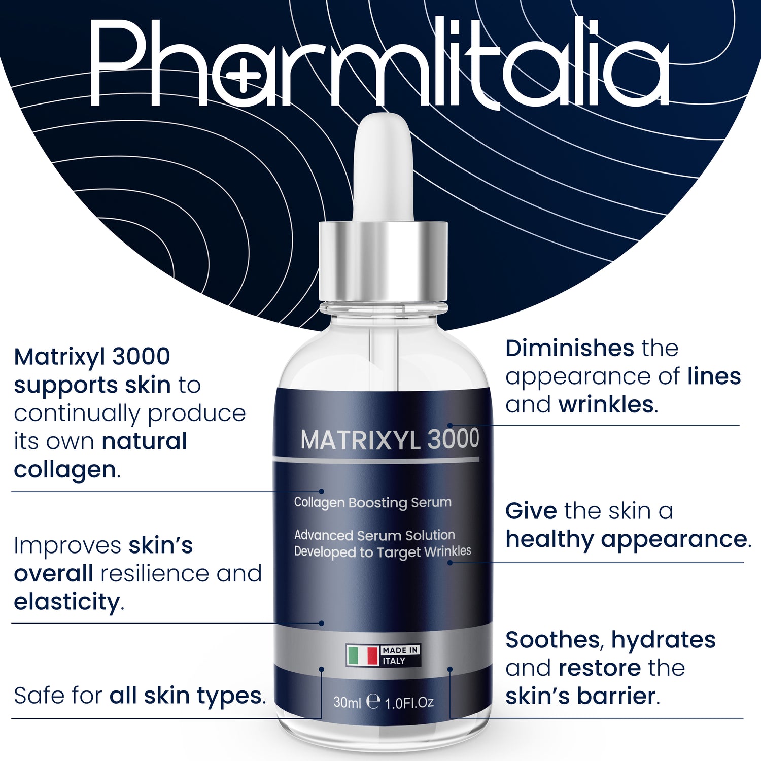 Argireline &amp; Matrixyl 3000 Serum with Hyaluronic Acid - Anti-Aging, Wrinkle Repair, Collagen Boost, Hydrating &amp; Firming for Fine Lines