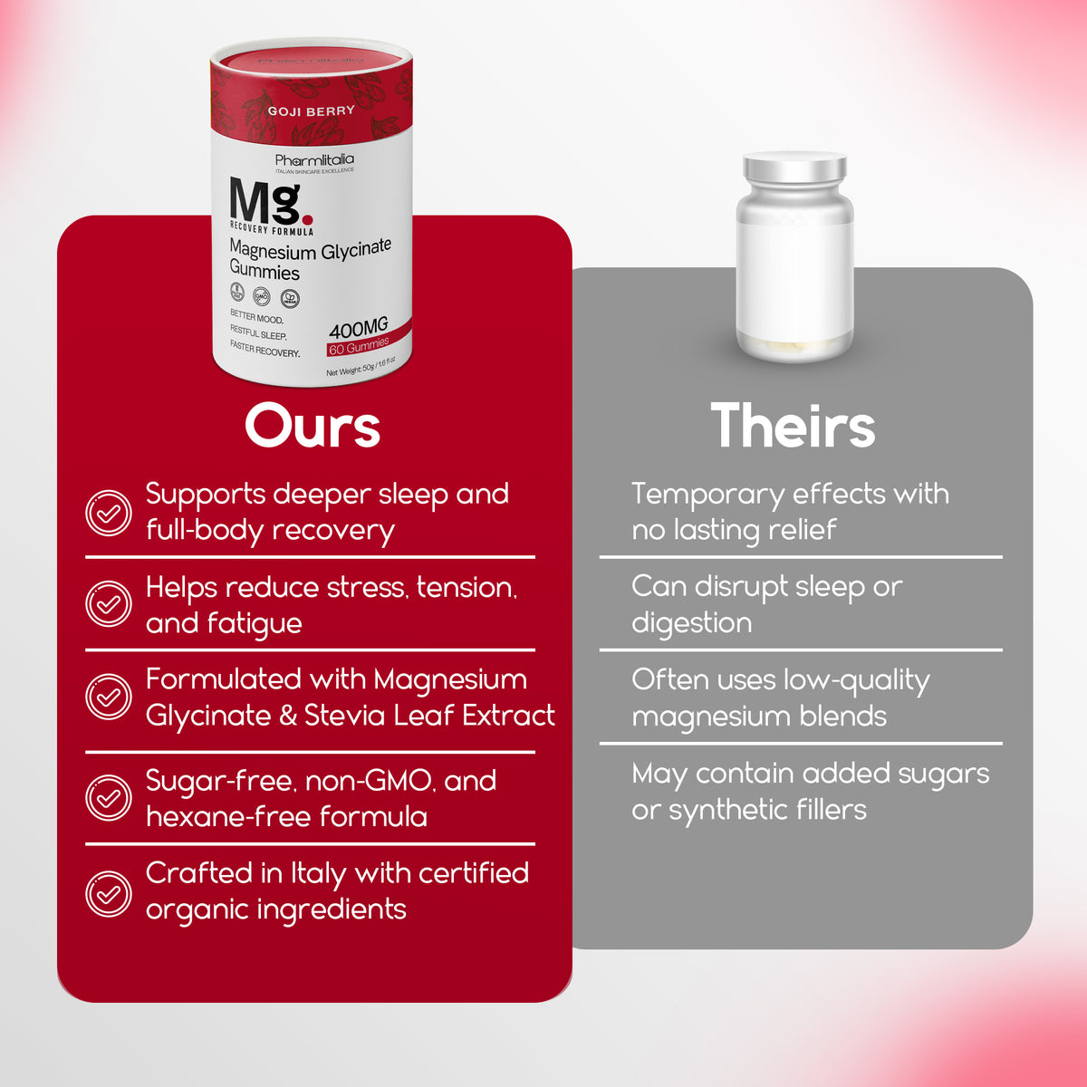 Magnesium Glycinate Gummies for Relaxation, Sleep &amp; Muscle Support | Goji Berry Flavor
