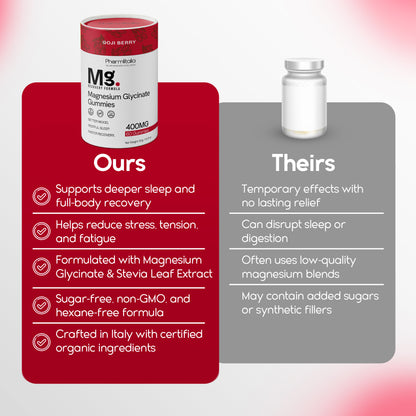 Magnesium Glycinate Gummies for Relaxation, Sleep &amp; Muscle Support | Goji Berry Flavor