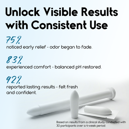 BV Treatment Gel Suppositories | Odor Control, pH Balance &amp; Vaginal Comfort