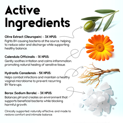 BV Treatment Gel Suppositories | Odor Control, pH Balance &amp; Vaginal Comfort