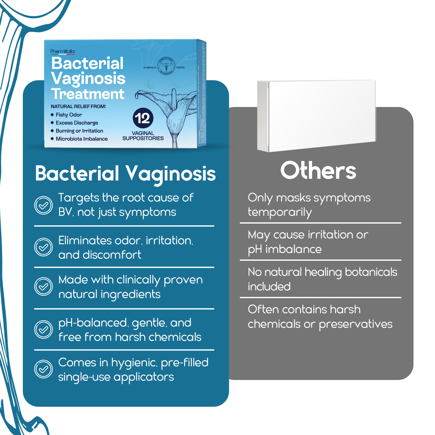 BV Treatment Gel Suppositories | Odor Control, pH Balance &amp; Vaginal Comfort