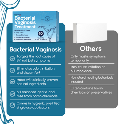 BV Treatment Gel Suppositories | Odor Control, pH Balance &amp; Vaginal Comfort