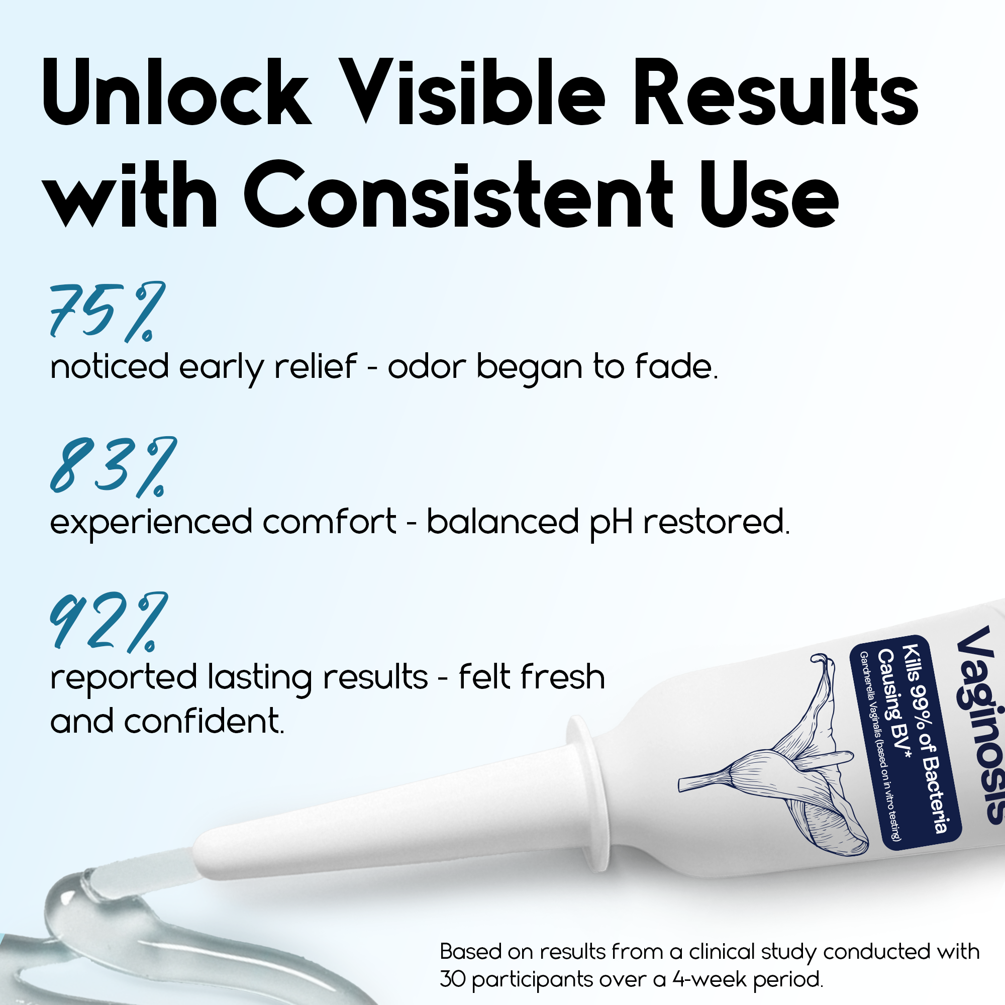 BV Treatment for Women | Odor Control, pH Balance &amp; Feminine Comfort | 10 Pre-Filled Applicators