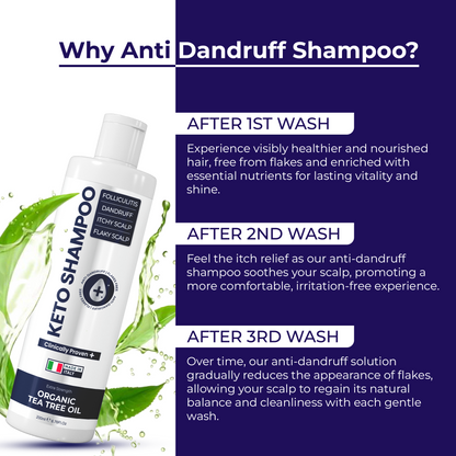 Keto Shampoo for Dandruff, Psoriasis, Folliculitis &amp; Seborrheic Dermatitis | Anti-Fungal Itchy Scalp Relief