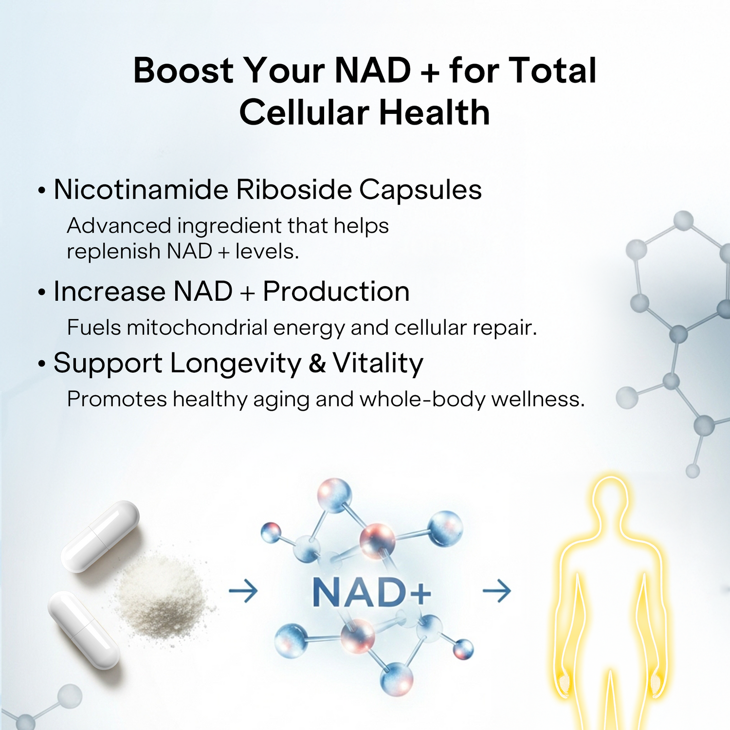 NAD+ Capsules with Resveratrol &amp; Nicotinamide Riboside | Cellular Energy &amp; Healthy Aging Support
