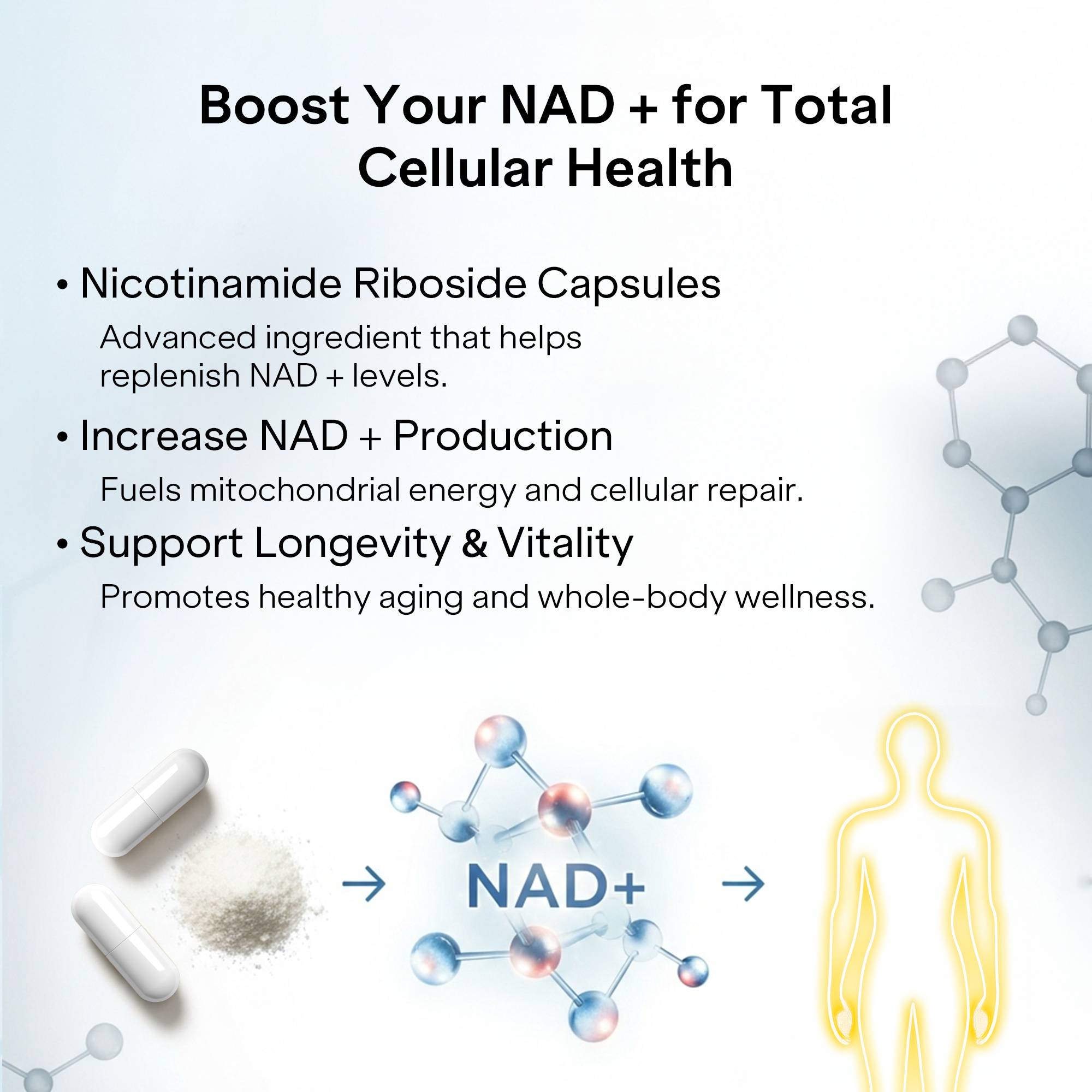 NAD+ Capsules with Resveratrol &amp; Nicotinamide Riboside | Cellular Energy &amp; Healthy Aging Support