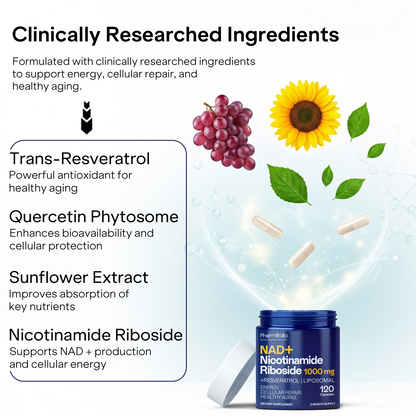 NAD+ Capsules with Resveratrol &amp; Nicotinamide Riboside | Cellular Energy &amp; Healthy Aging Support
