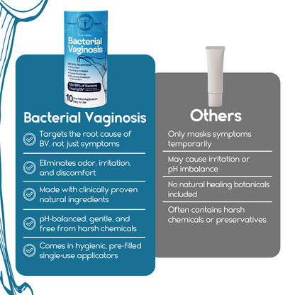 BV Treatment for Women | Odor Control, pH Balance &amp; Feminine Comfort | 10 Pre-Filled Applicators