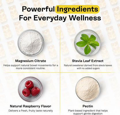 Magnesium Citrate Gummies | Muscle, Energy &amp; Bone Support