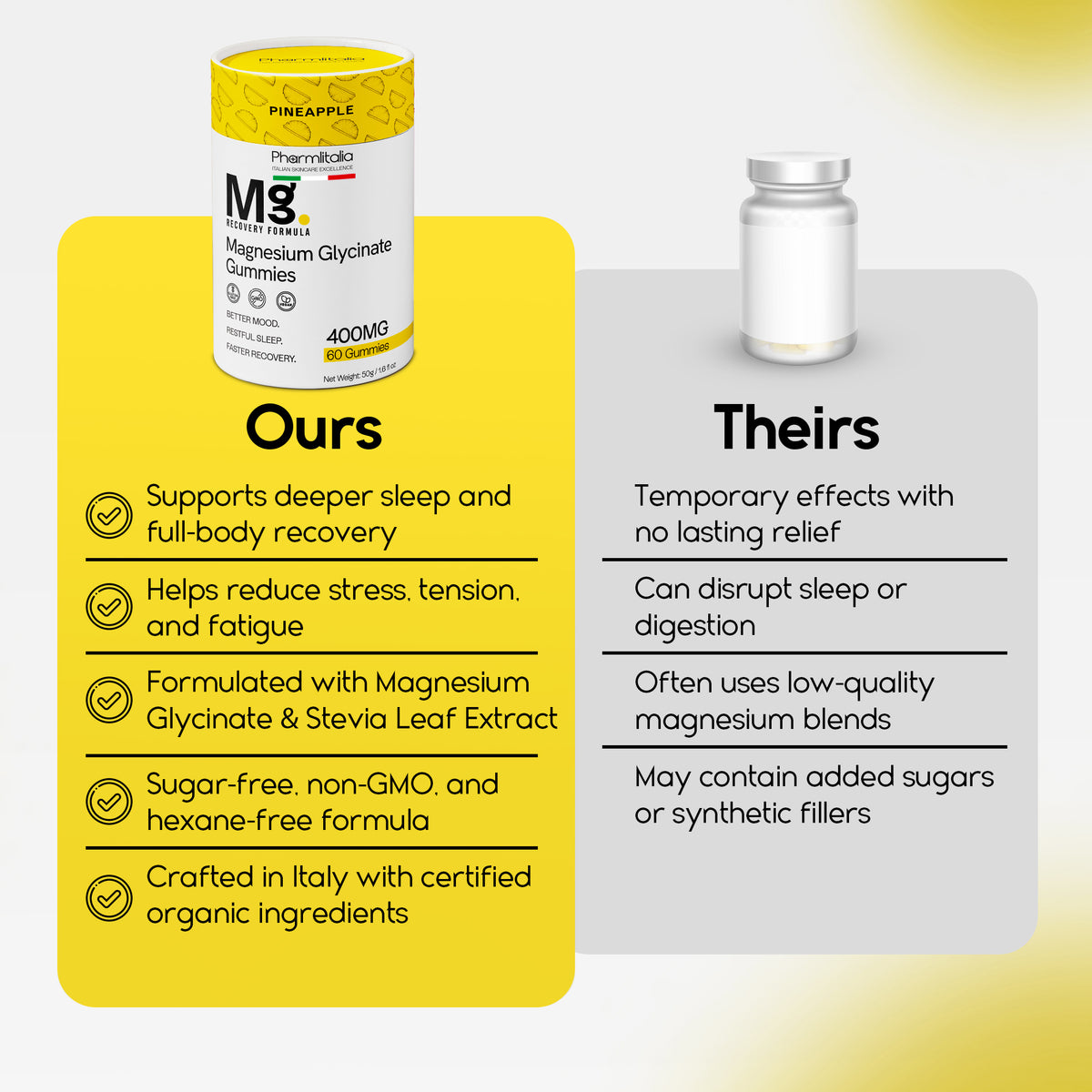 Magnesium Glycinate Gummies for Relaxation, Sleep &amp; Muscle Support | Pineapple Flavor