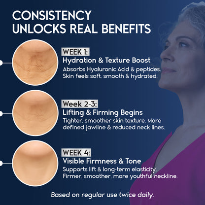 Neck Firming &amp; Tightening Cream