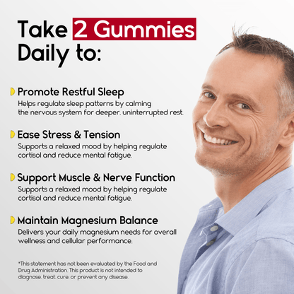 Magnesium Glycinate Gummies 400mg - Sleep Gummies for Kids &amp; Adults - Magnesium Glycinate Chewable High Absorption for Muscle Recovery, Better Sleep &amp; Relaxation - Goji Berry Flavor 60 Count - Pharmlitalia