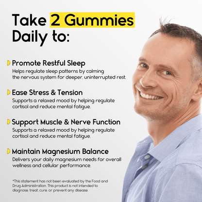 Magnesium Glycinate Gummies 400mg - Sleep Gummies for Kids &amp; Adults - Magnesium Glycinate Chewable High Absorption for Muscle Recovery, Better Sleep &amp; Relaxation - Pineapple Flavor 60 Coun - Pharmlitalia