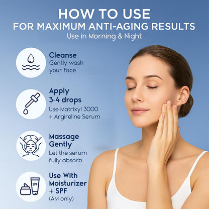 Matrixyl® 3000 Collagen Serum - Pharmlitalia