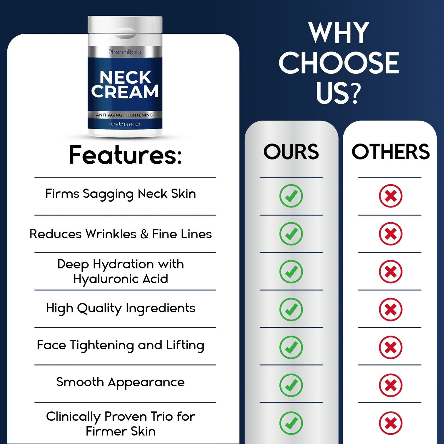 Neck Firming &amp; Tightening Cream - Pharmlitalia