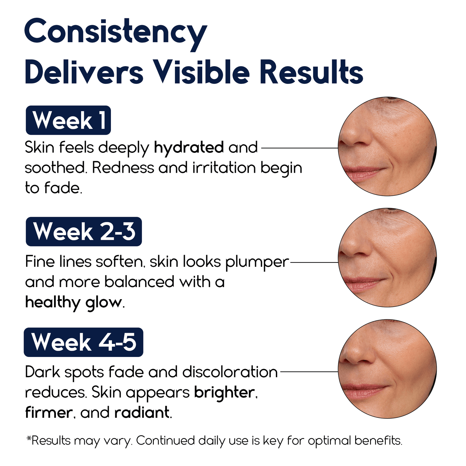 Night Cream + 2.5% Pure Hyaluronic Acid Bundle - Pharmlitalia