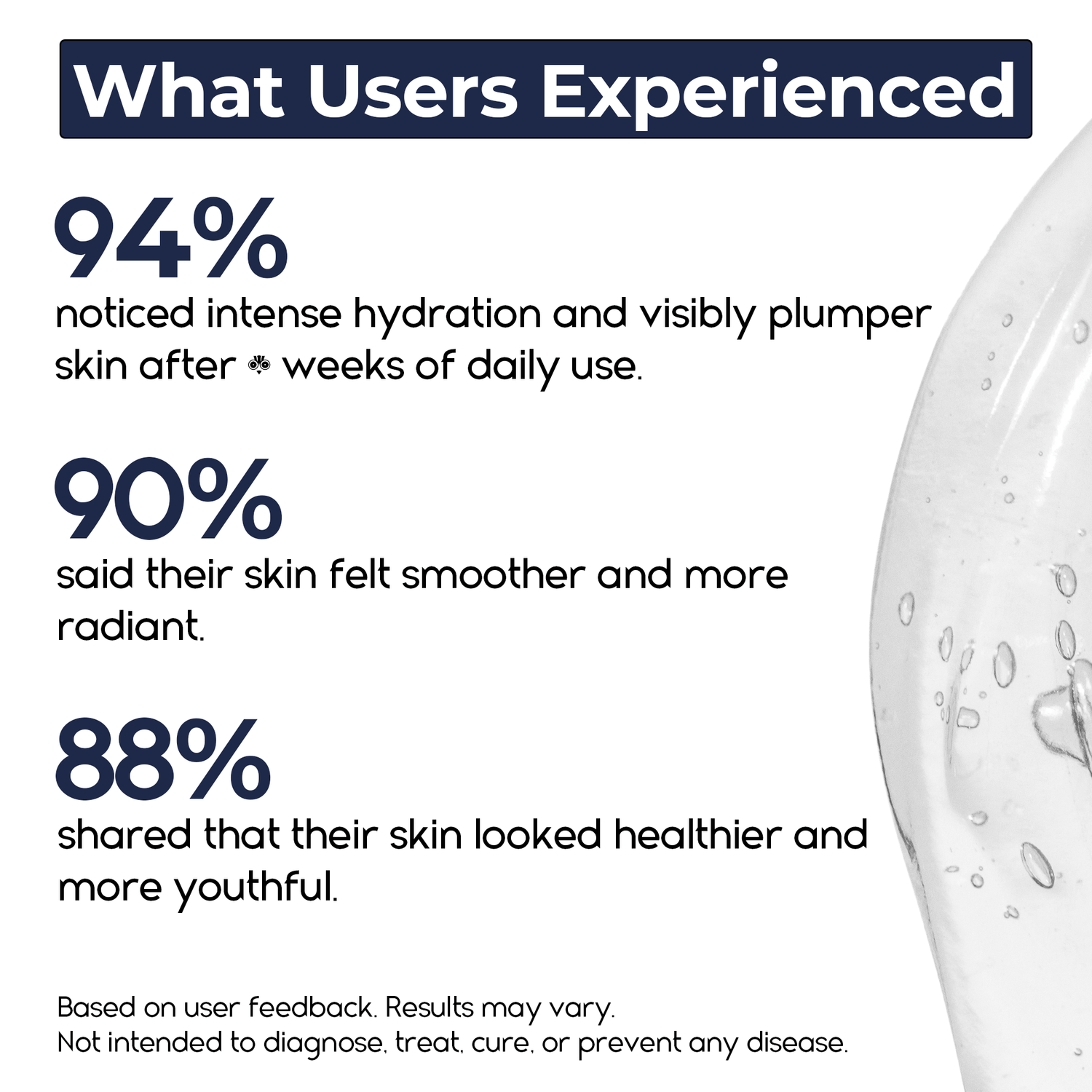 Night Cream + 2.5% Pure Hyaluronic Acid Bundle - Pharmlitalia