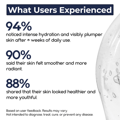 Night Cream + 2.5% Pure Hyaluronic Acid Bundle - Pharmlitalia