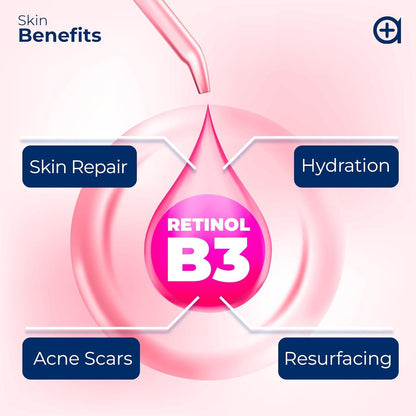 Resurfacing Retinol Serum | Vitamin B3, Boost Collagen &amp; Hydrates - Pharmlitalia